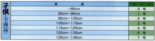 江戸一 AOJIMA-HARAGAKE-3 腹掛（青縞）（子供） 江戸一では、皆さまの趣向に応えるため、さまざまな色・柄を取り揃えております。私どもでは「粋さ」を生かすためには、いかに体型に合ったサイズを着ていただけるかが大事と考えております。そのため、江戸一ではきめ細かいサイズをご用意いたしております。 青縞の魅力は、着用を重ねていく内に、墨、紅がらの色が徐々に薄れ、きれいな藍本来の色合いをつくりだしてくれることにあります。どうぞ、色合いの変化をお楽しみ下さい。 【注意】この商品は、生地の段階で洗濯加工済みですが、多少の色落ちはいたしますので、他の商品とは一緒に洗わないで下さい。また、商品のご購入後、一度洗濯してから着用して下さい。糸染めのため、多少の織キズはご了承下さい。 ※この商品はご注文後のキャンセル、返品及び他の商品との交換・サイズ交換が出来ませんのでご注意くださいませ。※なお、この商品のお支払方法は、先振込（代金引換以外）にて承り、ご入金確認後の手配となります。 サイズ／スペック