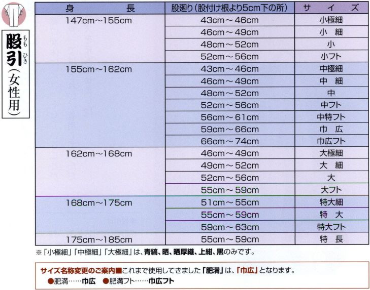 祭り用品jp 股引（青縞）（女性） 江戸一 AOJIMA-MOMOHIKI-3 祭り用品