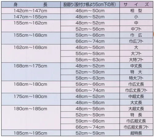 江戸一 AOJIMA-MOMOHIKI-6 股引（青縞刺子）（大人） 江戸一では、皆さまの趣向に応えるため、さまざまな色・柄を取り揃えております。私どもでは「粋さ」を生かすためには、いかに体型に合ったサイズを着ていただけるかが大事と考えております。そのため、江戸一ではきめ細かいサイズをご用意いたしております。 青縞の魅力は、着用を重ねていく内に、墨、紅がらの色が徐々に薄れ、きれいな藍本来の色合いをつくりだしてくれることにあります。どうぞ、色合いの変化をお楽しみ下さい。 【注意】この商品は、生地の段階で洗濯加工済みですが、多少の色落ちはいたしますので、他の商品とは一緒に洗わないで下さい。また、商品のご購入後、一度洗濯してから着用して下さい。糸染めのため、多少の織キズはご了承下さい。  ※この商品はご注文後のキャンセル、返品及び他の商品との交換・サイズ交換が出来ませんのでご注意くださいませ。※なお、この商品のお支払方法は、先振込（代金引換以外）にて承り、ご入金確認後の手配となります。 サイズ／スペック