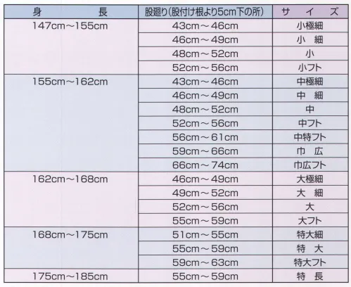 江戸一 AOJIMA-MOMOHIKI-8 股引（青縞刺子）（女性） 江戸一では、皆さまの趣向に応えるため、さまざまな色・柄を取り揃えております。私どもでは「粋さ」を生かすためには、いかに体型に合ったサイズを着ていただけるかが大事と考えております。そのため、江戸一ではきめ細かいサイズをご用意いたしております。 青縞の魅力は、着用を重ねていく内に、墨、紅がらの色が徐々に薄れ、きれいな藍本来の色合いをつくりだしてくれることにあります。どうぞ、色合いの変化をお楽しみ下さい。 【注意】この商品は、生地の段階で洗濯加工済みですが、多少の色落ちはいたしますので、他の商品とは一緒に洗わないで下さい。また、商品のご購入後、一度洗濯してから着用して下さい。糸染めのため、多少の織キズはご了承下さい。  ※この商品はご注文後のキャンセル、返品及び他の商品との交換・サイズ交換が出来ませんのでご注意くださいませ。※なお、この商品のお支払方法は、先振込（代金引換以外）にて承り、ご入金確認後の手配となります。 サイズ／スペック