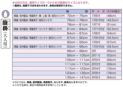 江戸一 BUSHUU-HARAGAKE-1 腹掛（武州藍染）（大人） インディゴに武州独特の紅がら、墨等を配合し糸から染め上げたナチュラルな藍色で、使い込み洗濯を繰り返すうちに、色が落ち着き柔らかく肌に馴染んでまいります。【ご注意】この商品は、生地の段階で洗濯加工済みですが、多少の色落ちはいたしますので、他の商品とは一緒に洗わないでください。また、商品ご購入後、一度洗濯してから着用してください。糸染めのため、多少の織キズはご了承ください。※他サイズは「BUSHUU-HARAGAKE-2」に掲載しております。※この商品はご注文後のキャンセル、返品及び他の商品との交換・サイズ交換が出来ませんのでご注意くださいませ。※なお、この商品のお支払方法は、先振込（代金引換以外）にて承り、ご入金確認後の手配となります。 サイズ／スペック