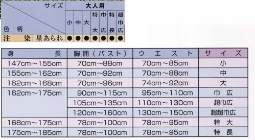 江戸一 CHUUSEN-KOI-7 鯉口シャツ（注染）（大人） 星あられ 江戸一では、皆さまの趣向に応えるため、さまざまな色・柄を取り揃えております。私どもでは「粋さ」を生かすためには、いかに体型に合ったサイズを着ていただけるかが大事と考えております。そのため、江戸一ではきめ細かいサイズをご用意いたしております。 ※この商品はご注文後のキャンセル、返品及び他の商品との交換・サイズ交換が出来ませんのでご注意くださいませ。※なお、この商品のお支払方法は、先振込（代金引換以外）にて承り、ご入金確認後の手配となります。 サイズ／スペック