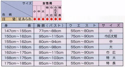 江戸一 CHUUSEN-KOI-7L 鯉口シャツ（注染）（女性） 星あられ 江戸一では、皆さまの趣向に応えるため、さまざまな色・柄を取り揃えております。私どもでは「粋さ」を生かすためには、いかに体型に合ったサイズを着ていただけるかが大事と考えております。そのため、江戸一ではきめ細かいサイズをご用意いたしております。 ※この商品はご注文後のキャンセル、返品及び他の商品との交換・サイズ交換が出来ませんのでご注意くださいませ。※なお、この商品のお支払方法は、先振込（代金引換以外）にて承り、ご入金確認後の手配となります。 サイズ／スペック