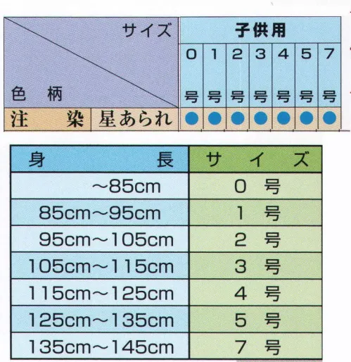 江戸一 CHUUSEN-KOI-8 鯉口シャツ（注染）（子供） 星あられ 江戸一では、皆さまの趣向に応えるため、さまざまな色・柄を取り揃えております。私どもでは「粋さ」を生かすためには、いかに体型に合ったサイズを着ていただけるかが大事と考えております。そのため、江戸一ではきめ細かいサイズをご用意いたしております。 ※この商品はご注文後のキャンセル、返品及び他の商品との交換・サイズ交換が出来ませんのでご注意くださいませ。※なお、この商品のお支払方法は、先振込（代金引換以外）にて承り、ご入金確認後の手配となります。 サイズ／スペック