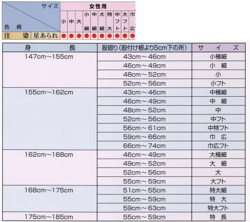 江戸一 CHUUSEN-MOMOHIKI-11 股引（注染）（女性） 星あられ 江戸一では、皆さまの趣向に応えるため、さまざまな色・柄を取り揃えております。私どもでは「粋さ」を生かすためには、いかに体型に合ったサイズを着ていただけるかが大事と考えております。そのため、江戸一ではきめ細かいサイズをご用意いたしております。 ※この商品はご注文後のキャンセル、返品及び他の商品との交換・サイズ交換が出来ませんのでご注意くださいませ。※なお、この商品のお支払方法は、先振込（代金引換以外）にて承り、ご入金確認後の手配となります。 サイズ／スペック