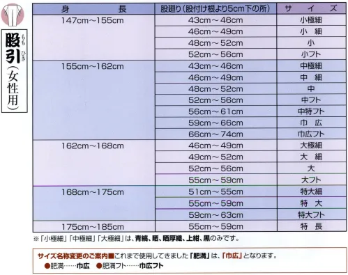 江戸一 CHUUSEN-MOMOHIKI-2 股引（注染）（女性） 七宝 江戸一では、皆さまの趣向に応えるため、さまざまな色・柄を取り揃えております。私どもでは「粋さ」を生かすためには、いかに体型に合ったサイズを着ていただけるかが大事と考えております。そのため、江戸一ではきめ細かいサイズをご用意いたしております。 ※この商品はご注文後のキャンセル、返品及び他の商品との交換・サイズ交換が出来ませんのでご注意くださいませ。※なお、この商品のお支払方法は、先振込（代金引換以外）にて承り、ご入金確認後の手配となります。 サイズ／スペック