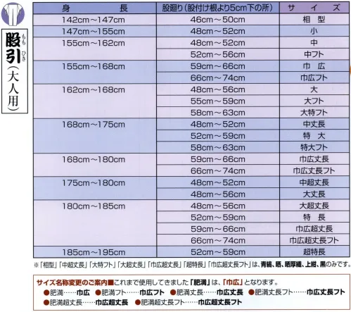 江戸一 CHUUSEN-MOMOHIKI-7 股引（注染）（大人） くぎぬき 江戸一では、皆さまの趣向に応えるため、さまざまな色・柄を取り揃えております。私どもでは「粋さ」を生かすためには、いかに体型に合ったサイズを着ていただけるかが大事と考えております。そのため、江戸一ではきめ細かいサイズをご用意いたしております。 ※この商品はご注文後のキャンセル、返品及び他の商品との交換・サイズ交換が出来ませんのでご注意くださいませ。※なお、この商品のお支払方法は、先振込（代金引換以外）にて承り、ご入金確認後の手配となります。 サイズ／スペック