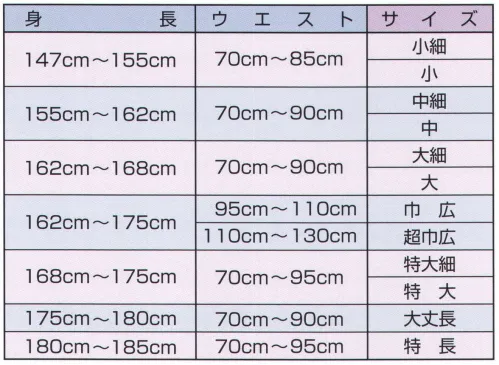 江戸一 DABOSHATSU-1 ダボシャツ（綿晒）（大人） 江戸一では、皆さまの趣向に応えるため、さまざまな色・柄を取り揃えております。私どもでは「粋さ」を生かすためには、いかに体型に合ったサイズを着ていただけるかが大事と考えております。そのため、江戸一ではきめ細かいサイズをご用意いたしております。 ※この商品はご注文後のキャンセル、返品及び他の商品との交換・サイズ交換が出来ませんのでご注意くださいませ。※なお、この商品のお支払方法は、先振込（代金引換以外）にて承り、ご入金確認後の手配となります。 サイズ／スペック