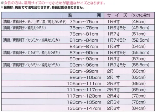 江戸一 EDOKOMON-HARAGAKE-3 腹掛（江戸小紋）（大人） 扇面 江戸一では、皆さまの趣向に応えるため、さまざまな色・柄を取り揃えております。私どもでは「粋さ」を生かすためには、いかに体型に合ったサイズを着ていただけるかが大事と考えております。そのため、江戸一ではきめ細かいサイズをご用意いたしております。  ※この商品はご注文後のキャンセル、返品及び他の商品との交換・サイズ交換が出来ませんのでご注意くださいませ。※なお、この商品のお支払方法は、先振込（代金引換以外）にて承り、ご入金確認後の手配となります。 ※この商品のお色は紺色ではございませんのでご注意下さい。 サイズ／スペック