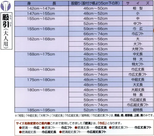 江戸一 EDOKOMON-MOMOHIKI-1 股引（江戸小紋）（大人） かごめ 江戸一では、皆さまの趣向に応えるため、さまざまな色・柄を取り揃えております。私どもでは「粋さ」を生かすためには、いかに体型に合ったサイズを着ていただけるかが大事と考えております。そのため、江戸一ではきめ細かいサイズをご用意いたしております。  ※この商品はご注文後のキャンセル、返品及び他の商品との交換・サイズ交換が出来ませんのでご注意くださいませ。※なお、この商品のお支払方法は、先振込（代金引換以外）にて承り、ご入金確認後の手配となります。 サイズ／スペック