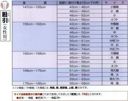 江戸一 EDOKOMON-MOMOHIKI-10 股引（江戸小紋）（女性） 二の字小紋 江戸一では、皆さまの趣向に応えるため、さまざまな色・柄を取り揃えております。私どもでは「粋さ」を生かすためには、いかに体型に合ったサイズを着ていただけるかが大事と考えております。そのため、江戸一ではきめ細かいサイズをご用意いたしております。  ※この商品はご注文後のキャンセル、返品及び他の商品との交換・サイズ交換が出来ませんのでご注意くださいませ。※なお、この商品のお支払方法は、先振込（代金引換以外）にて承り、ご入金確認後の手配となります。 サイズ／スペック