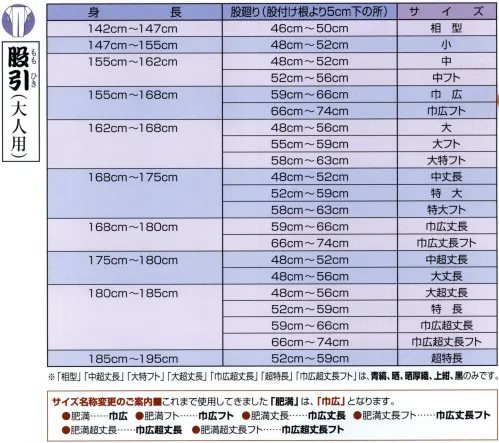 江戸一 EDOKOMON-MOMOHIKI-22 股引（江戸小紋）（大人） 波あじろ 江戸一では、皆さまの趣向に応えるため、さまざまな色・柄を取り揃えております。私どもでは「粋さ」を生かすためには、いかに体型に合ったサイズを着ていただけるかが大事と考えております。そのため、江戸一ではきめ細かいサイズをご用意いたしております。  ※この商品はご注文後のキャンセル、返品及び他の商品との交換・サイズ交換が出来ませんのでご注意くださいませ。※なお、この商品のお支払方法は、先振込（代金引換以外）にて承り、ご入金確認後の手配となります。 サイズ／スペック