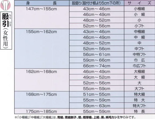 江戸一 EDOKOMON-MOMOHIKI-44 股引（江戸小紋）（女性）赤とんぼ 江戸一では、皆さまの趣向に応えるため、さまざまな色・柄を取り揃えております。私どもでは「粋さ」を生かすためには、いかに体型に合ったサイズを着ていただけるかが大事と考えております。そのため、江戸一ではきめ細かいサイズをご用意いたしております。 ※この商品はご注文後のキャンセル、返品及び他の商品との交換・サイズ交換が出来ませんのでご注意くださいませ。※なお、この商品のお支払方法は、先振込（代金引換以外）にて承り、ご入金確認後の手配となります。 サイズ／スペック