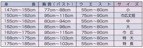 江戸一 GARA-KOI-34L 鯉口シャツ(柄)(女性) 十二支 江戸一では、皆さまの趣向に応えるため、さまざまな色・柄を取り揃えております。私どもでは「粋さ」を生かすためには、いかに体型に合ったサイズを着ていただけるかが大事と考えております。そのため、江戸一ではきめ細かいサイズをご用意いたしております。 ※この商品はご注文後のキャンセル、返品及び他の商品との交換・サイズ交換が出来ませんのでご注意くださいませ。※なお、この商品のお支払方法は、先振込（代金引換以外）にて承り、ご入金確認後の手配となります。 サイズ／スペック