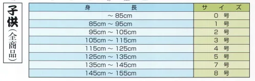 江戸一 GARA-KOI-39 鯉口シャツ（柄）（子供）紺白まとい ※この商品はご注文後のキャンセル、返品及び他の商品との交換・サイズ交換が出来ませんのでご注意くださいませ。※なお、この商品のお支払方法は、先振込（代金引換以外）にて承り、ご入金確認後の手配となります。 サイズ／スペック