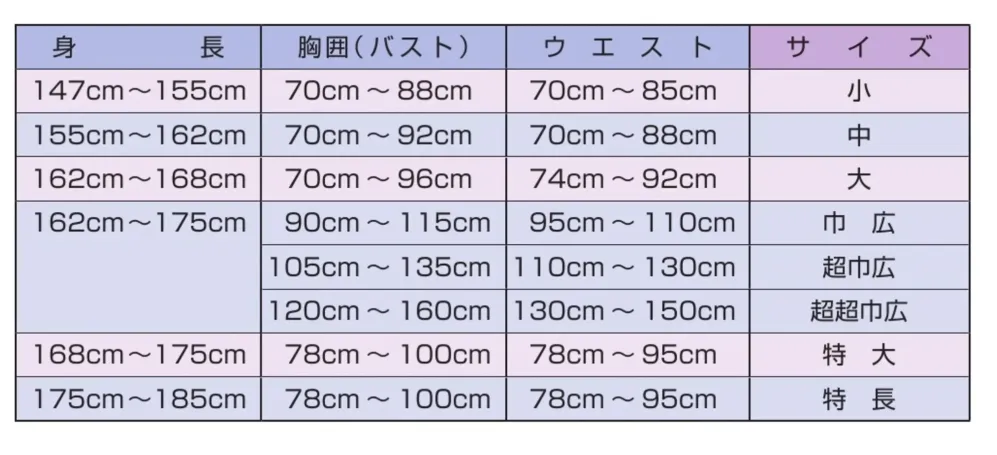 江戸一 GARA-KOI-KONMATOI 鯉口シャツ裏付（柄）（大人） 紺まとい裏付 サイズ・スペック