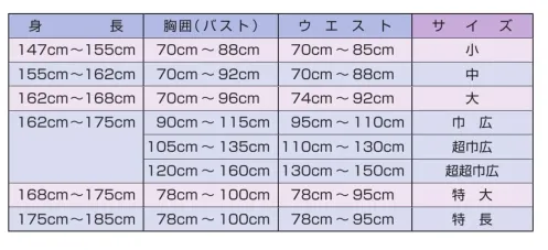 江戸一 GARA-KOI-KONMATOI 鯉口シャツ裏付（柄）（大人） 紺まとい裏付 サイズ／スペック