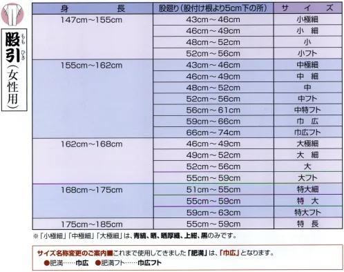 江戸一 GARA-MOMOHIKI-16 股引（柄）（女性） 網代えんじ 江戸一では、皆さまの趣向に応えるため、さまざまな色・柄を取り揃えております。私どもでは「粋さ」を生かすためには、いかに体型に合ったサイズを着ていただけるかが大事と考えております。そのため、江戸一ではきめ細かいサイズをご用意いたしております。  女性の方は「股引女性用」を 女性の方が従来の股引を着用しますと、ウエストラインはだぶつき、ヒップまわりはきゅうくつとなり、動きにも違和感が生じました。江戸一の女性用サイズなら、股上が深く、女性の体型にしなやかにフィットし、動きもなめらかであなたの粋に一段と磨きがかかります。   ※この商品はご注文後のキャンセル、返品及び他の商品との交換・サイズ交換が出来ませんのでご注意くださいませ。※なお、この商品のお支払方法は、先振込（代金引換以外）にて承り、ご入金確認後の手配となります。 サイズ／スペック