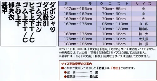 江戸一 GOMUZUBON-3 ゴムズボン（T/C）（大人） 白のみ 江戸一では、皆さまの趣向に応えるため、さまざまな色・柄を取り揃えております。私どもでは「粋さ」を生かすためには、いかに体型に合ったサイズを着ていただけるかが大事と考えております。そのため、江戸一ではきめ細かいサイズをご用意いたしております。 ※この商品はご注文後のキャンセル、返品及び他の商品との交換・サイズ交換が出来ませんのでご注意くださいませ。※なお、この商品のお支払方法は、先振込（代金引換以外）にて承り、ご入金確認後の手配となります。 サイズ／スペック