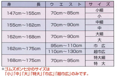 江戸一 GOMUZUBON-7 ゴムズボン 七分(綿晒)(大人) 丈を七分にして、涼しく動きやすい商品です。江戸一では、皆さまの趣向に応えるため、さまざまな色・柄を取り揃えております。私どもでは「粋さ」を生かすためには、いかに体型に合ったサイズを着ていただけるかが大事と考えております。そのため、江戸一ではきめ細かいサイズをご用意いたしております。 ※この商品はご注文後のキャンセル、返品及び他の商品との交換・サイズ交換が出来ませんのでご注意くださいませ。※なお、この商品のお支払方法は、先振込（代金引換以外）にて承り、ご入金確認後の手配となります。 サイズ／スペック