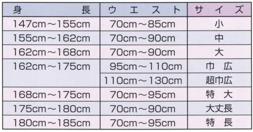 江戸一 JOUGE-20 さむ上下（＃800青縞刺子）（大人） 青縞刺子 江戸一では、皆さまの趣向に応えるため、さまざまな色・柄を取り揃えております。私どもでは「粋さ」を生かすためには、いかに体型に合ったサイズを着ていただけるかが大事と考えております。そのため、江戸一ではきめ細かいサイズをご用意いたしております。  【注意】この商品は、生地の段階で洗濯加工済みですが、多少の色落ちはいたしますので、他の商品とは一緒に洗わないで下さい。また、商品のご購入後、一度洗濯してから着用して下さい。糸染めのため、多少の織キズはご了承下さい。  ※この商品はご注文後のキャンセル、返品及び他の商品との交換・サイズ交換が出来ませんのでご注意くださいませ。※なお、この商品のお支払方法は、先振込（代金引換以外）にて承り、ご入金確認後の手配となります。 サイズ／スペック