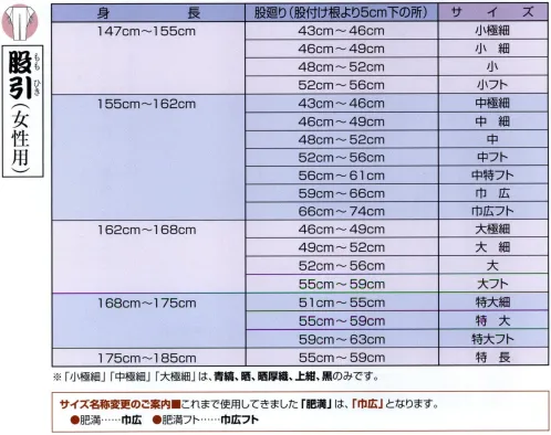 江戸一 SARASHI-MOMOHIKI-3 股引（晒）（女性） 江戸一では、皆さまの趣向に応えるため、さまざまな色・柄を取り揃えております。私どもでは「粋さ」を生かすためには、いかに体型に合ったサイズを着ていただけるかが大事と考えております。そのため、江戸一ではきめ細かいサイズをご用意いたしております。 女性の方は「股引女性用」を 女性の方が従来の股引を着用しますと、ウエストラインはだぶつき、ヒップまわりはきゅうくつとなり、動きにも違和感が生じました。江戸一の女性用サイズなら、股上が深く、女性の体型にしなやかにフィットし、動きもなめらかであなたの粋に一段と磨きがかかります。  ※この商品はご注文後のキャンセル、返品及び他の商品との交換・サイズ交換が出来ませんのでご注意くださいませ。※なお、この商品のお支払方法は、先振込（代金引換以外）にて承り、ご入金確認後の手配となります。 サイズ／スペック