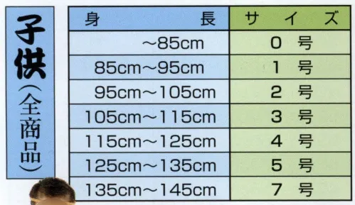 江戸一 TENUGUI-KOI-5K 鯉口シャツ（手拭）（子供） 唐獅子赤 江戸一では、皆さまの趣向に応えるため、さまざまな色・柄を取り揃えております。私どもでは「粋さ」を生かすためには、いかに体型に合ったサイズを着ていただけるかが大事と考えております。そのため、江戸一ではきめ細かいサイズをご用意いたしております。※子供鯉口シャツ手拭は、手拭地（生地幅33センチ）のため、左右に「はぎ」を入れております。どうぞ、ご了承下さい。※子供鯉口シャツ手拭は、柄あわせの都合上、ポケットを付けておりません。どうぞ、ご了承下さい。※注染染のため、多少の染めむらはご了承願います。 ※この商品はご注文後のキャンセル、返品及び他の商品との交換・サイズ交換が出来ませんのでご注意くださいませ。※なお、この商品のお支払方法は、先振込（代金引換以外）にて承り、ご入金確認後の手配となります。 サイズ／スペック