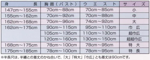 江戸一 TOKUSEN-KOI-1 鯉口シャツ（特撰手拭）（大人） まとい 江戸一では、皆さまの趣向に応えるため、さまざまな色・柄を取り揃えております。私どもでは「粋さ」を生かすためには、いかに体型に合ったサイズを着ていただけるかが大事と考えております。そのため、江戸一ではきめ細かいサイズをご用意いたしております。※注染染のため、多少の染むらはご了承下さい。 ※この商品はご注文後のキャンセル、返品及び他の商品との交換・サイズ交換が出来ませんのでご注意くださいませ。※なお、この商品のお支払方法は、先振込（代金引換以外）にて承り、ご入金確認後の手配となります。 サイズ／スペック