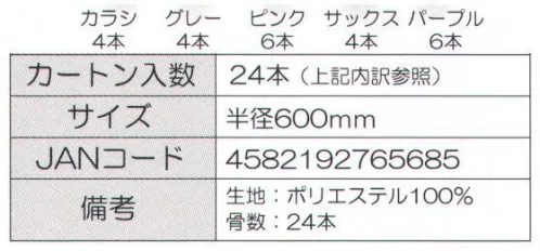 寺子屋 AK-024 現代風和傘・24本骨「カラフル」(24本入) 24本の骨が醸し出す包み込むような曲線美と、強風にも負けない強度を併せ持った蛇の目傘です。※色指定不可。※24本(カラシ4本、グレー4本、ピンク6本、サックス4本、パープル6本)入りです。※この商品はご注文後のキャンセル、返品及び交換は出来ませんのでご注意下さい。※なお、この商品のお支払方法は、先振込（代金引換以外）にて承り、ご入金確認後の手配となります。 サイズ／スペック