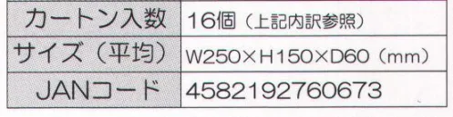 寺子屋 T760673 メタルクラフトバイク(カエル/16個入り) ボルトやナットなどの工場部品を使ったジャンクアートです。金属素材ならではの質感・重量感とひょうきんなカエル達の表情がうまくとけあっています。※16個入りです。※この商品はご注文後のキャンセル、返品及び交換は出来ませんのでご注意下さい。※なお、この商品のお支払方法は、先振込（代金引換以外）にて承り、ご入金確認後の手配となります。 サイズ／スペック