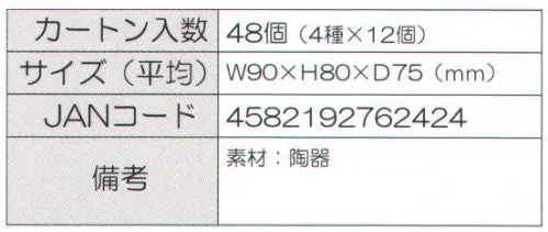 寺子屋 T762424 ミニ陶器フクロウ SS(48個入り) お庭・お部屋・玄関の置き飾りに人気です。ミニサイズなのでギフトにもおすすめです。※48個(4種×12個)入りです。※この商品はご注文後のキャンセル、返品及び交換は出来ませんのでご注意下さい。※なお、この商品のお支払方法は、先振込（代金引換以外）にて承り、ご入金確認後の手配となります。 サイズ／スペック