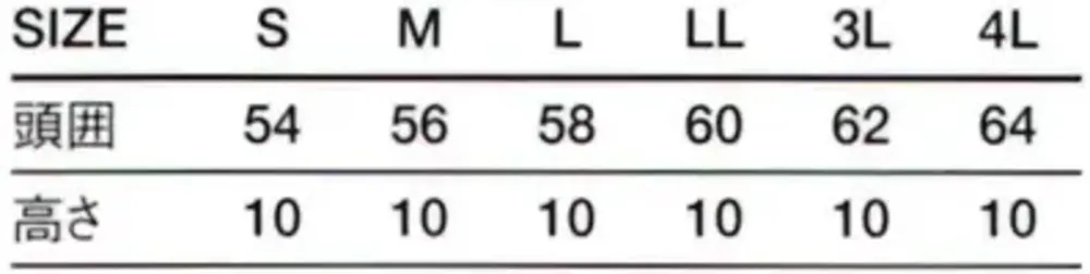 傳馬屋 1840 中華帽子（天井メッシュ） サイズ・スペック