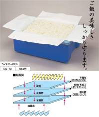 食品白衣jp ライスガードEG（10kg）（300枚入り） 東京メディカル EG