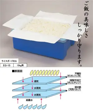 ライスガードEG（15kg）（300枚入り）