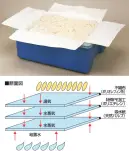 東京メディカル RICEGUARD ライスガード（250枚入り） オールタイム ライスガード。250枚入り。ご飯の美味しさをしっかり守ります。●炊飯米の湯気（水蒸気）を素早くライスガードの外に逃がします。●ライスガードの吸水紙が結露水を吸収して逆流を防ぎ、ご飯の保温コントロールを行います。●ご飯のべとつきやふやけを防ぎ、炊きたての美味しさを保ちます。●ライスガードは炊飯米の剥離性にも優れています。※炊飯米の専用袋です。※ワンウェイ方式ですので一回毎に新しいものをご使用ください。※米飯用保温・保管コンテナと併用してご使用ください。※この商品はご注文後のキャンセル、返品及び交換は出来ませんのでご注意下さい。※なお、この商品のお支払方法は、先振込（代金引換以外）にて承り、ご入金確認後の手配となります。