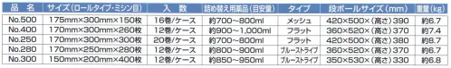 東京メディカル 250 ハイボンワイパー（300枚/巻×20巻入り） 不織布製ハイボンワイパー。300枚/巻×20巻入り。汚れには、サッとひと拭き、ハイボンワイパー。環境にやさしくソフトな素材で新登場！！●アルコールを含浸させてウエットとして、またドライとしてもご使用可能。●高圧水流で繊維を交絡させたクリーンな不織布製。●吸水性に優れ、拭き取りが容易。●ミシン目加工により、必要な枚数だけ使える。●使い捨てタイプで衛生的。●詰め替えタイプで、さらに経済的。【用途】厨房、スーパーのバックヤード、食品工場等で機材、備品の拭き取り等に使用されています。※この商品はご注文後のキャンセル、返品及び交換は出来ませんのでご注意下さい。※なお、この商品のお支払方法は、先振込（代金引換以外）にて承り、ご入金確認後の手配となります。 サイズ／スペック