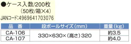 東京メディカル CA-107 でんでん帽標準丸型巾広バンド（200枚入り） ケース入数/200枚（50枚/箱×4箱）入り。静電荷不織布使用。数回洗濯ができます（洗濯ネットに入れ弱水流で短い時間、もしくは軽く押し洗いしてください。脱水は脱水機を使用し、手で絞ることは避けてください）。形状は選べる7タイプ。職場環境・用途により、7種類の中から、お選びいただけます。安全・清潔を徹底追求。●より衛生的である為に1枚づつポリ袋に入れてあります。保管時にゴミ・ホコリをよせつけません。※CA-106・CA-107を除く。 ●50枚/箱入りの為、在庫管理及び保管が便利になりました。●毛髪の脱落を防ぎ（帽子の内側に毛髪フケを吸着させる帯電加工）衛生上のトラブルを未然に防ぎます。※この商品はご注文後のキャンセル、返品及び交換は出来ませんのでご注意下さい。※なお、この商品のお支払方法は、先振込（代金引換以外）にて承り、ご入金確認後の手配となります。 サイズ／スペック