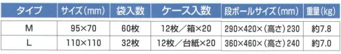 東京メディカル DASHIPACK お茶・だしパック（240袋入り） お茶・だしパックMサイズ:60枚×12/袋×20箱入り。Lサイズ:32枚×12/台紙×20個入り。●吊り下げタイプなので店頭販売に適しています。●Mタイプはお茶・Lタイプはダシ用に適しています。●使用後はそのままゴミ箱に捨てるだけの簡単処理で清潔です。※この商品はご注文後のキャンセル、返品及び交換は出来ませんのでご注意下さい。※なお、この商品のお支払方法は、先振込（代金引換以外）にて承り、ご入金確認後の手配となります。 サイズ／スペック