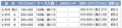 東京メディカル DASHITORI-E 不織布ダシとり袋 ヒモ付 特小（100枚/袋×10袋入り） 100枚/袋×10袋（1000枚）入り。■特長・業務用ダシ袋として、様々な用途でご使用いただけます。・アク、油が戻りにくく、後処理も簡単です。※この商品はご注文後のキャンセル、返品及び交換は出来ませんのでご注意下さい。※なお、この商品のお支払方法は、先振込(代金引換以外)にて承り、ご入金確認後の手配となります。 サイズ／スペック