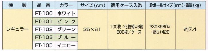 食品白衣jp カウンタークロス レギュラー（ブルー/600枚入り） 東京 