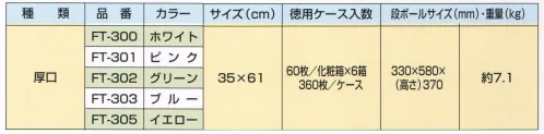 東京メディカル FT-300 カウンタークロス 厚口（ホワイト/360枚入り） 業務用ふきん厚口。60枚×6箱入り。オールタイムカウンタークロスは、高圧水流で洗浄・交絡した上にカラフルで抗菌効果が長持ちするように処理した多機能ふきんです。当製品は抗菌処理をしております。ケバ立ちが少なく、ボリューム感があり、保水・吸水性に優れています。拭き取り機能に優れ、乾燥も早く衛生的です。抗菌・抗カビ加工の不織布。※この商品はご注文後のキャンセル、返品及び交換は出来ませんのでご注意下さい。※なお、この商品のお支払方法は、先振込（代金引換以外）にて承り、ご入金確認後の手配となります。 サイズ／スペック