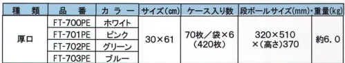 東京メディカル FT-700 グルメクロス 厚口（ホワイト/630枚入り） グルメクロス 厚口 70枚/袋×9（630枚）入り。PE袋タイプ！環境に配慮した簡易包装タイプ。拭き取り・吸水力に優れたクリーンなふきん。※この商品はご注文後のキャンセル、返品及び交換は出来ませんのでご注意下さい。※なお、この商品のお支払方法は、先振込（代金引換以外）にて承り、ご入金確認後の手配となります。 サイズ／スペック