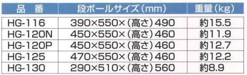 東京メディカル HG-116 ディスポスリッパ（300足入り） ポリプロ不織布製でリーズナブル。300足（合せ）入り。清潔感あふれるスリッパは、ホテルやイベント会場でのおもてなしグッズとして好評です。※この商品はご注文後のキャンセル、返品及び交換は出来ませんのでご注意下さい。※なお、この商品のお支払方法は、先振込（代金引換以外）にて承り、ご入金確認後の手配となります。 サイズ／スペック