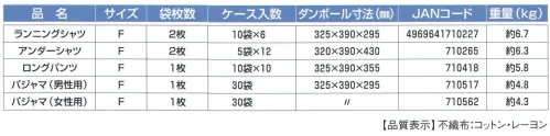 東京メディカル INNER-US 不織布インナー アンダーシャツ（2枚/袋×60袋入り） 不織布インナー アンダーシャツ2枚/袋×60袋（120枚）入り。旅行や出張、単身赴任に便利！●コットン、レーヨンの快適肌着。●ソフトで清潔感あふれる肌触り。●通気性・吸水性に優れ、さわやかな着心地。●軽くてコンパクト。●手もみ洗いが2～3回可能。【用途】旅行・出張・レジャー・スポーツ・エステ・単身赴任。※この商品はご注文後のキャンセル、返品及び交換は出来ませんのでご注意下さい。※なお、この商品のお支払方法は、先振込（代金引換以外）にて承り、ご入金確認後の手配となります。 サイズ／スペック