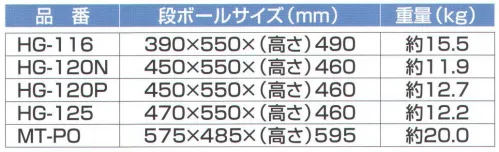 東京メディカル MT-PO ディスポスリッパ（200足入り） 綿混パイル地の大型高級品。200足（重ね合わせ）入り。清潔感あふれるスリッパはホテルやイベント会場でのおもてなしグッズとして好評です。※この商品はご注文後のキャンセル、返品及び交換は出来ませんのでご注意下さい。※なお、この商品のお支払方法は、先振込(代金引換以外)にて承り、ご入金確認後の手配となります。 サイズ／スペック