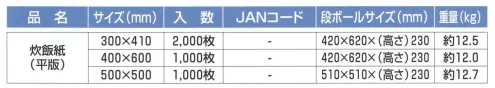 東京メディカル SUIHANSHEET-B 炊飯紙 300×410mm（2000枚入り） 炊飯紙 平版2000枚入り。●炊飯の除湿として。すぐれた保水性と適度の通気性により、ご飯の湿気を吸収しおいしさを保ちます。●衛生的で清潔。天然パルプ100％使用のために、PCB・蛍光染料・ホルマリン等の心配がありません。●耐水性で濡れても丈夫。長時間の食品包装にも破れません。●鮮度を保ちます。優れた吸水・保水性により肉や魚を酸化・変色から守ります。※2020年3月より原紙が変更になりました。厚みや凸凹の形状などが以前の仕様と異なります。サイズや重量などの規格は現行品と変わりありません。※この商品はご注文後のキャンセル、返品及び交換は出来ませんのでご注意下さい。※なお、この商品のお支払方法は、先振込（代金引換以外）にて承り、ご入金確認後の手配となります。 サイズ／スペック