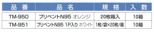 東京メディカル TM-950 プリベントN95マスク オレンジ（20枚/箱×10箱入り） 感染予防マスク。高機能タイプN95 20枚/箱×10箱（200枚）入り。●米国NIOSH微粒子マスククラス規格N95認定製品。●空気感染予防対策のためのディスポーザブルマスク。●NIOSHにより、結核被爆防止に有効と認められています。●装着時の広い成型空間により、息苦しさを軽減。※この商品はご注文後のキャンセル、返品及び交換は出来ませんのでご注意下さい。※なお、この商品のお支払方法は、先振込（代金引換以外）にて承り、ご入金確認後の手配となります。 サイズ／スペック