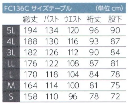 東洋リントフリー FC136C ツナギ服 衿、袖口、裾口にジャージを使用し、開口部をソフトフィットさせるクリーンスーツです。ロングセラー商品です。  ※クラス100（ISOクラス5）。クリーンパック済。フードは別売りでご用意しております。※ストライプ状に制電糸が入っています。 サイズ／スペック