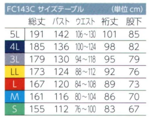 東洋リントフリー FC143C フード一体ツナギ服 フード・マスク・ツナギを一体化し、着脱利便性を極めたオールインワン防塵服です。頸部付近に適切なゆとりを持たせた仕様で着用時の窮屈感がなく、防塵性にも優れた設計になっています。 ●フード部に頭部調節用アジャスターを2本備え、頭部をジャストフィットさせます。 ●フード部からツナギ服の右腰脇まで大きく開閉するサイドファスナーにより、着脱が容易にできます。※クラス100（ISOクラス5） ※ストライプ状に制電糸が入っております。 サイズ／スペック