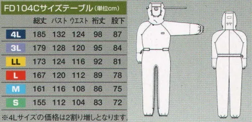 東洋リントフリー FD104C ツナギ服 超ロングセラー、フード一体型股下ファスナー仕様。プルオーバー型着用スタイルは床面接触による塵埃の付着を防ぎます。 着脱用ファスナーを股下にセット、上半身の封じ込め機能を極力まで高めたフード一体型防塵服。また、ファスナーを股下に配置したことにより、着用時に衣服の床面接触がなく、塵埃や雑菌の付着を防ぎます。  ※ストライプ状に制電糸が入っています。 サイズ／スペック